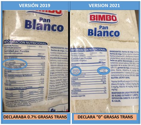 Tabla nutricional de pan blanco Bimbo