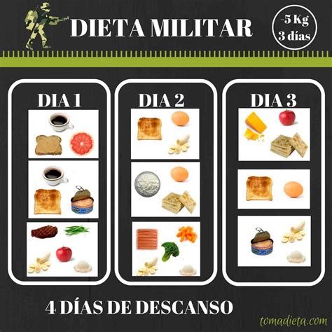 Dieta militar de 3 días