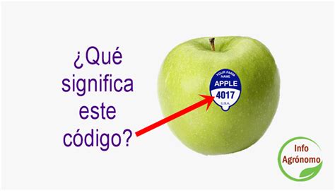 Infografía: Significado de los códigos PLU