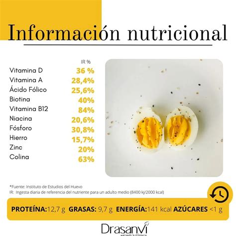 Información nutricional de un producto de huevo genérico
