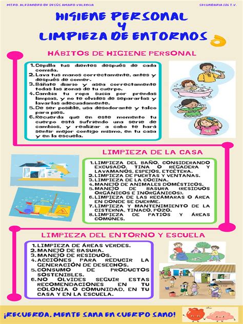 Infografía sobre la limpieza y mantenimiento de un asador de pollos