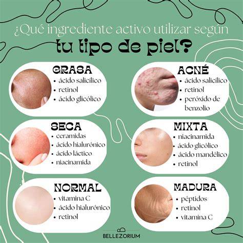 Tipos de piel y sus cuidados