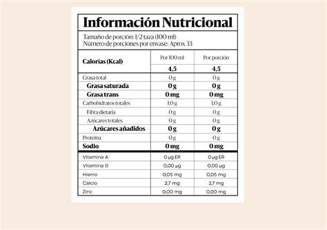 Tabla nutricional de la palomilla de res