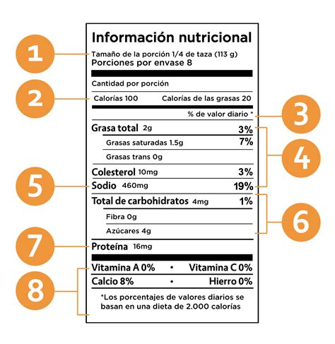 Etiquetas nutricionales de cremas de verduras