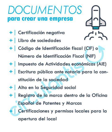 Documentos y requisitos para iniciar un negocio