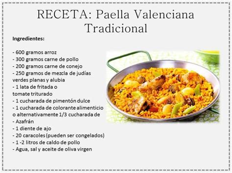Ingredientes de la Paella Valenciana