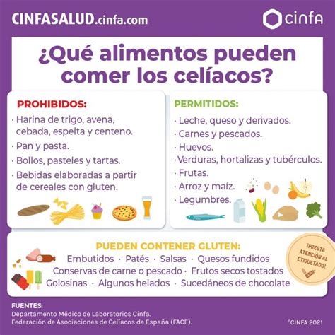 Niño celiaco sonriendo mientras come una merienda sin gluten