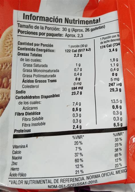 Tabla nutricional de galletas