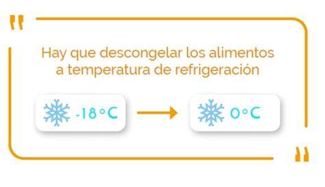 Proceso de descongelación correcta en refrigerador