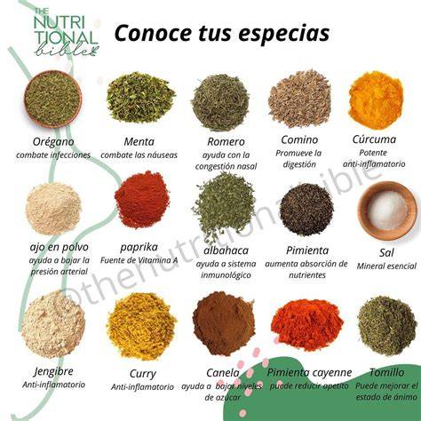 Especias y condimentos para marinar cabrito