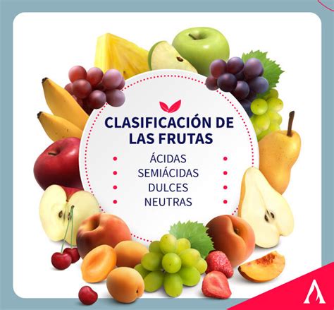 Clasificación botánica y culinaria de frutas y verduras