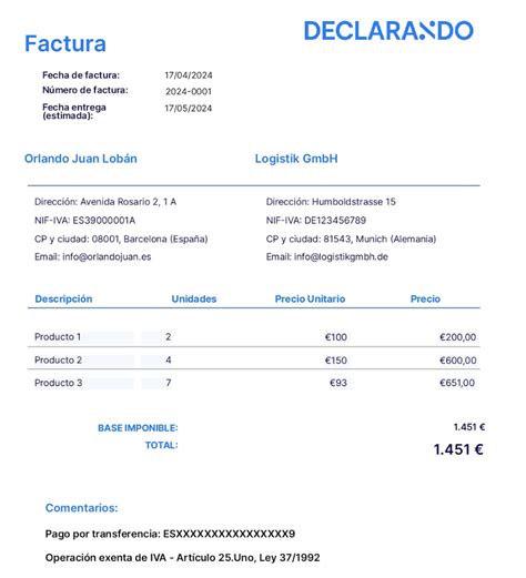 Ejemplo de operación intracomunitaria sujeta a IGIC