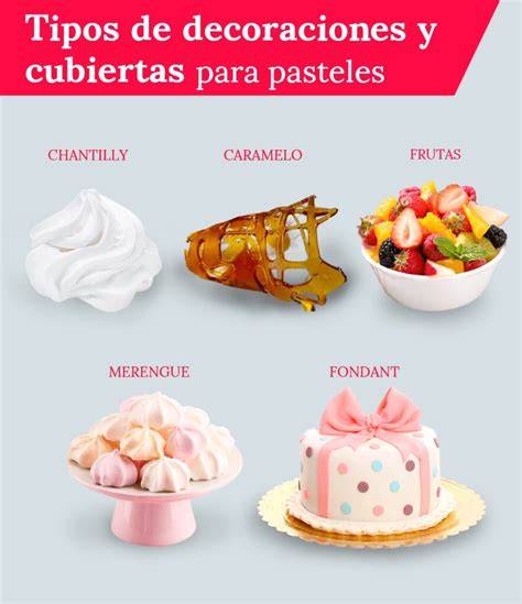 Tipos de pasteles y sus características