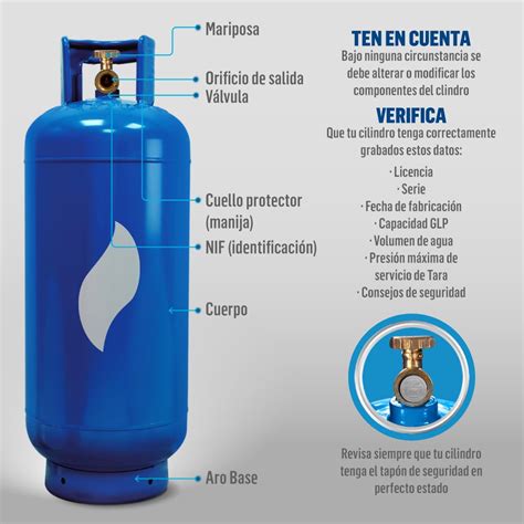 Conexión de una barbacoa de gas a un cilindro