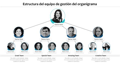 Organigrama del equipo decanal de la Facultad de Teología de Comillas
