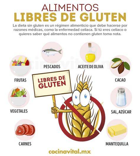 Lista de alimentos naturalmente libres de gluten