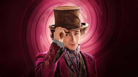 Willy Wonka con su sombrero y abrigo