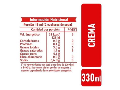Etiquetado nutricional de una crema de verduras
