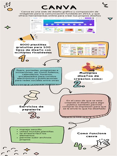 Infografía: Beneficios de proteger la parrilla con una funda