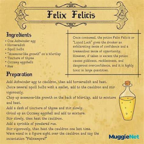 Cóctel Felix Felicis con ingredientes