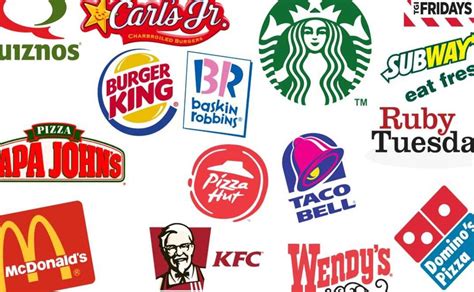 Logotipos de franquicias de lujo españolas