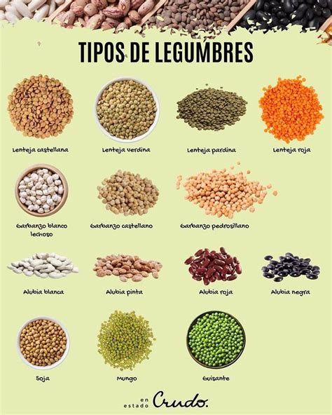 Tipos de legumbres cocidas en boles