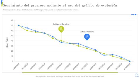 Gráfico de evolución del capital social de OSUNA PAN SL
