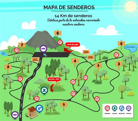 mapa de senderos en un bosque
