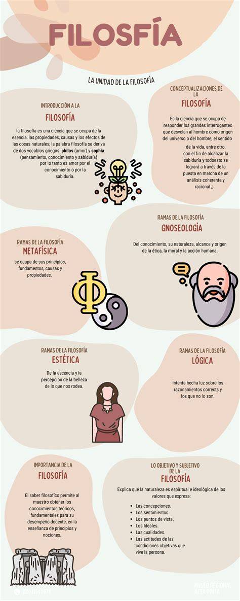 Infografía sobre la filosofía de Crepes & Waffles y su apoyo a mujeres cabeza de hogar