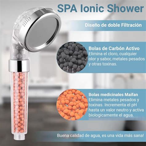 Guía de instalación de una alcachofa de ducha iónica