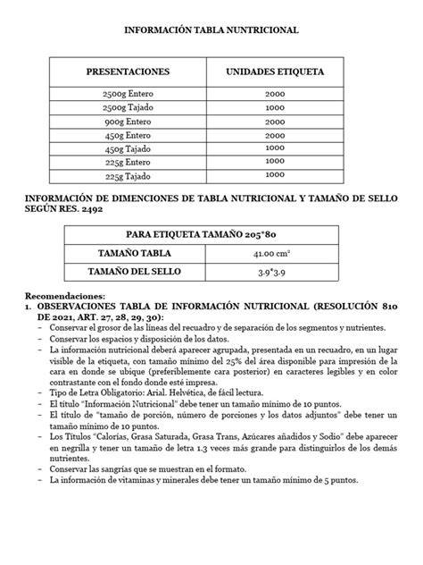 Tabla nutricional para panqueques de queso crema