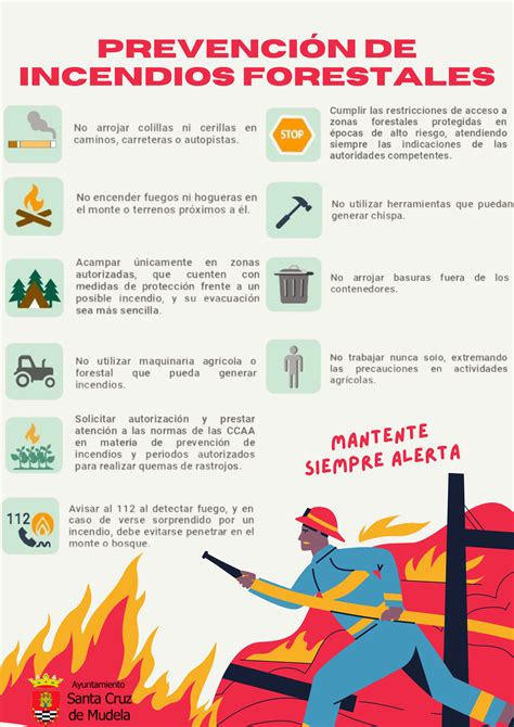 Infografía sobre la prevención de incendios forestales