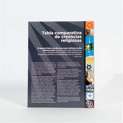 Comparativa de creencias religiosas y consumo de carne de cerdo