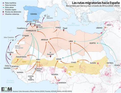 Mapa de la ruta migratoria del Skrei