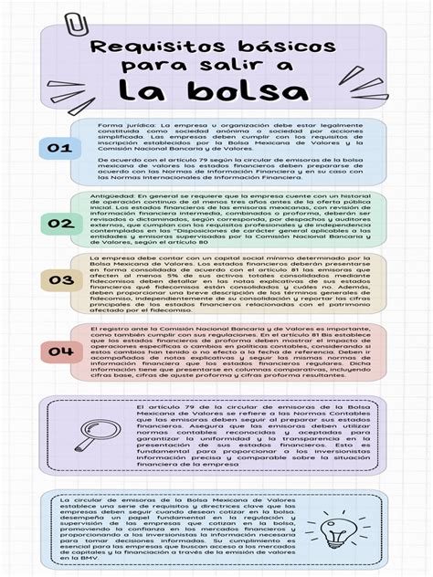 Infografía con los pasos básicos para preparar caracoles a la plancha