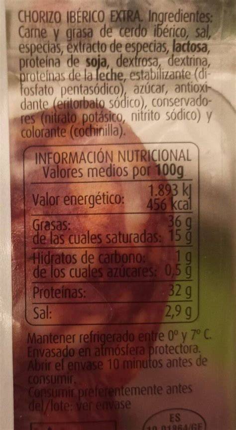 Información nutricional del chorizo ibérico