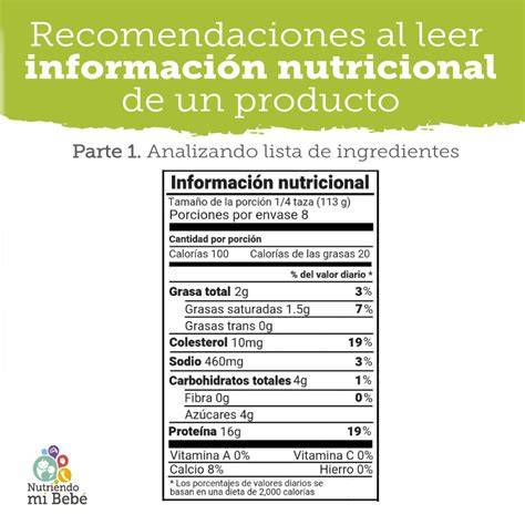 Ingredientes y etiquetas de producto natural