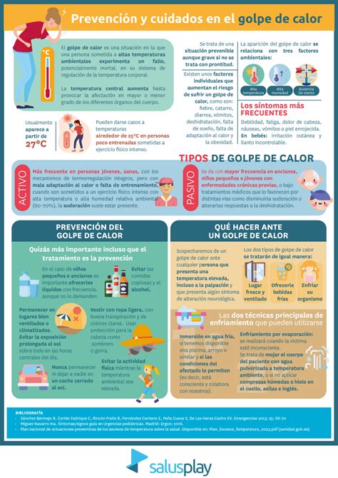 Infografía sobre prevención de golpes en la cabeza infantil