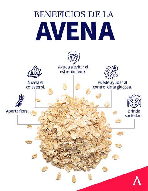 Infografía sobre los beneficios de la avena para el corazón, la digestión y la energía