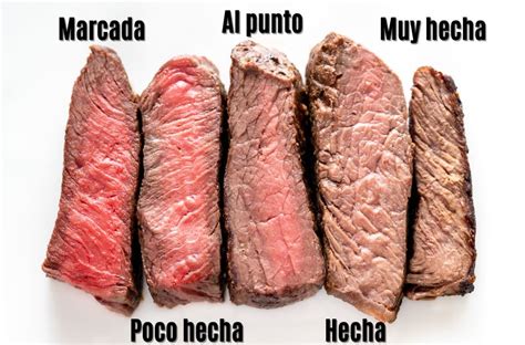 Puntos de cocción de la carne