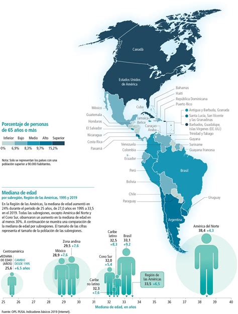 Mapa de la distribución de las alubias en América