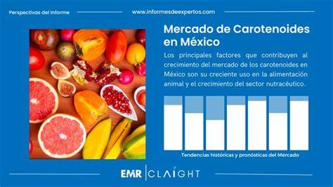 Tabla comparativa de contenido de carotenoides en batidos con diferentes tratamientos