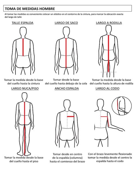 Infografía con las instrucciones para tomar las medidas del kilt.