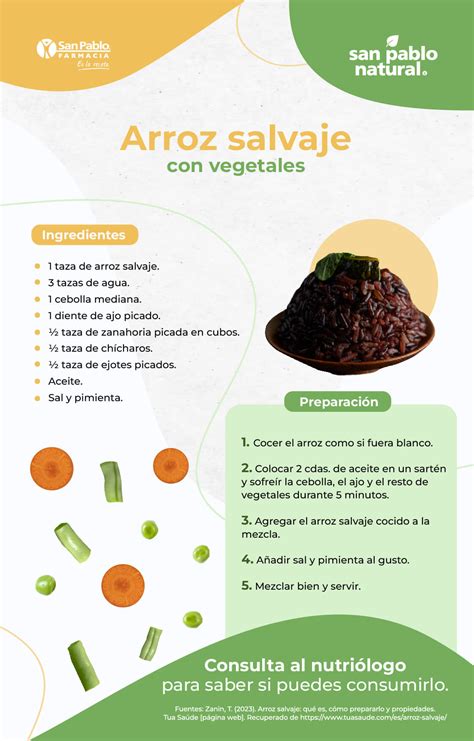 Infografía: Beneficios para la salud del arroz salvaje