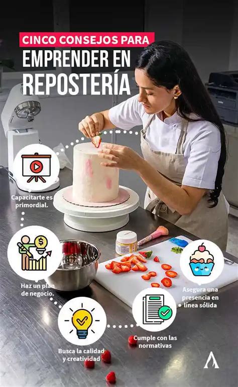Repostería como emprendimiento