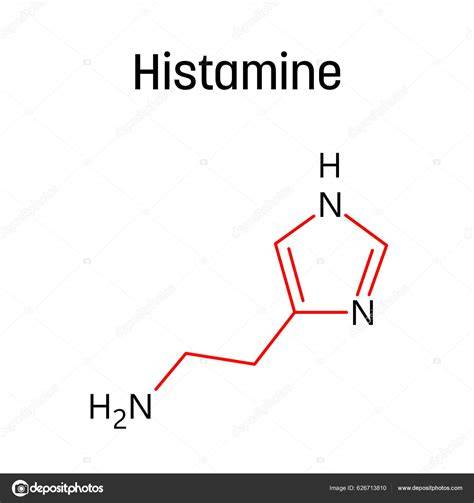 Estructura molecular de la histamina