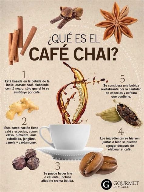 Especias para chai latte