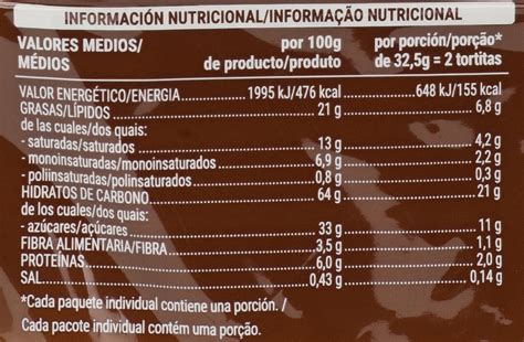 Ingredientes de las tortitas de maíz con chocolate negro