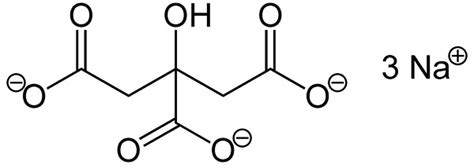 Estructura química del citrato de sodio