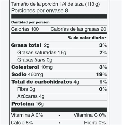 Etiquetado nutricional de un producto alimenticio